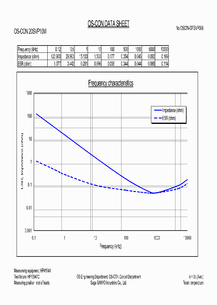 20SVP10M_76738.PDF Datasheet