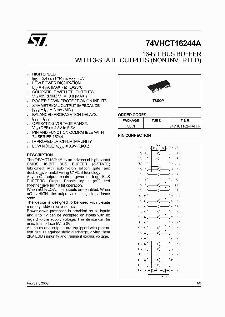 74VHCT16244_55648.PDF Datasheet