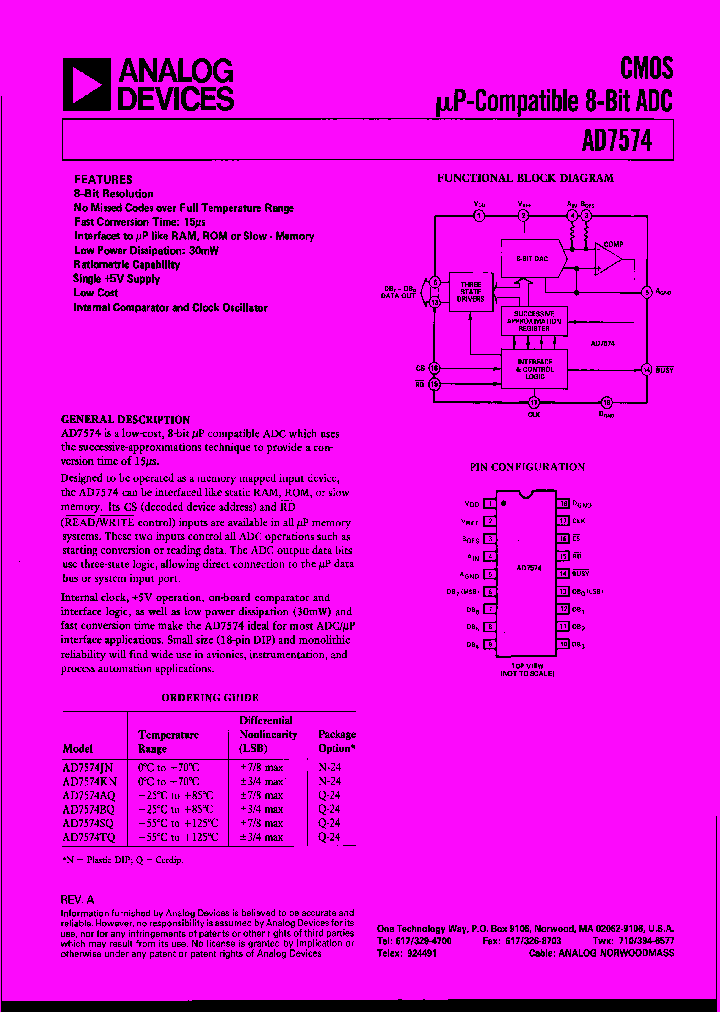 PM7574_123310.PDF Datasheet
