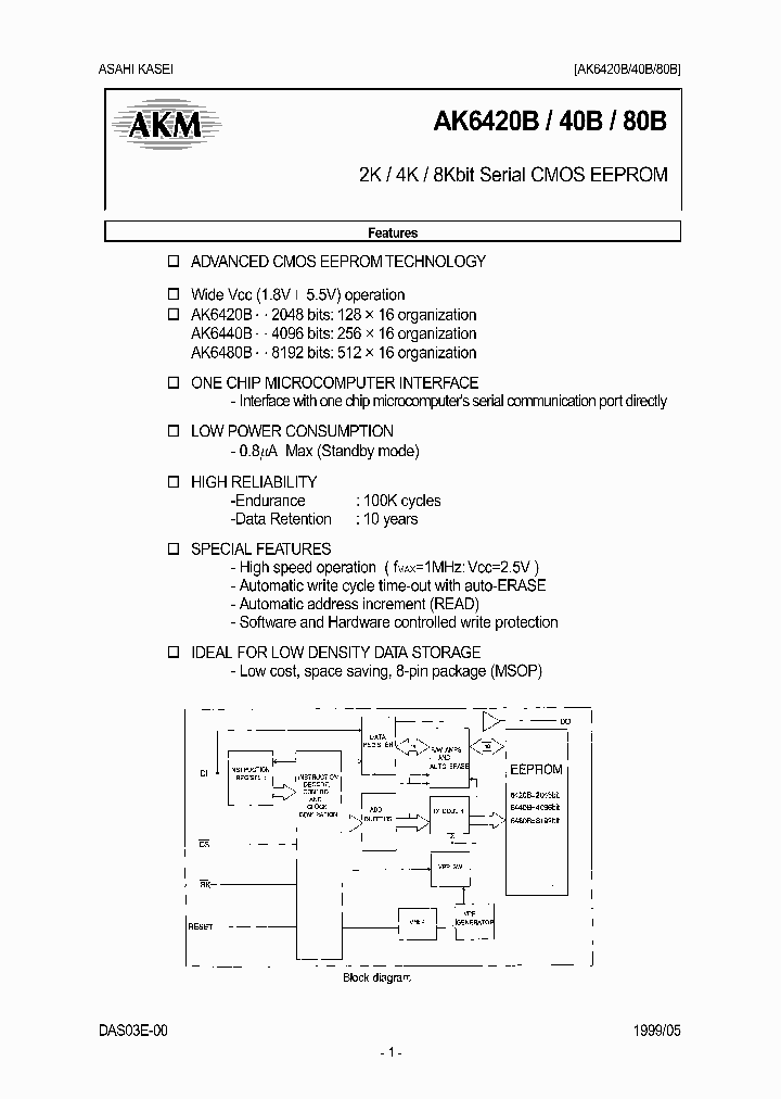 AK6480B_152879.PDF Datasheet