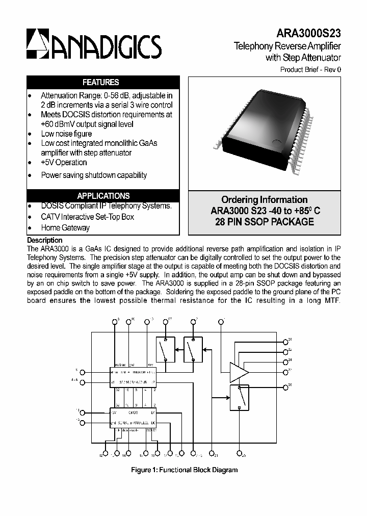 ARA3000S23_182090.PDF Datasheet