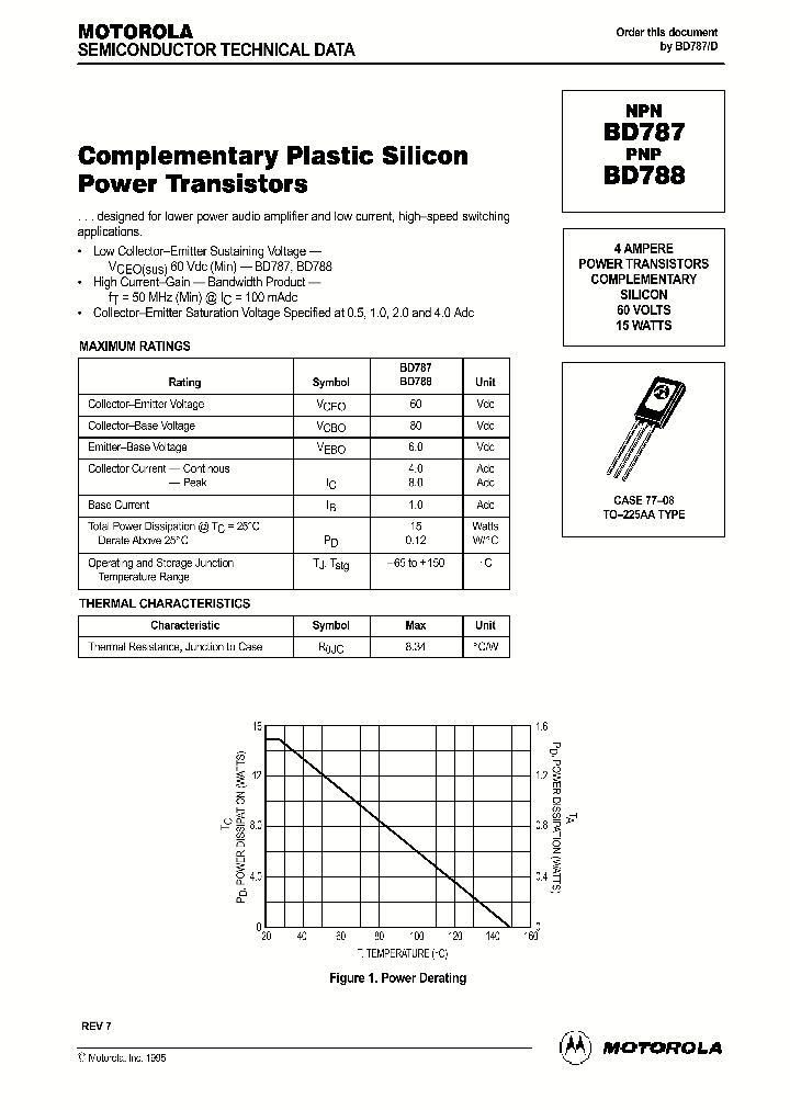 BD787_194276.PDF Datasheet