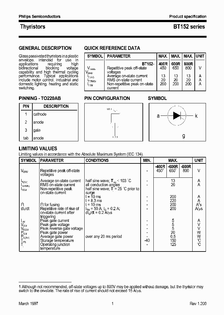 BT152_190065.PDF Datasheet