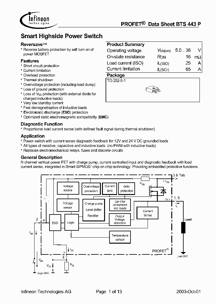 BTS443P_165112.PDF Datasheet