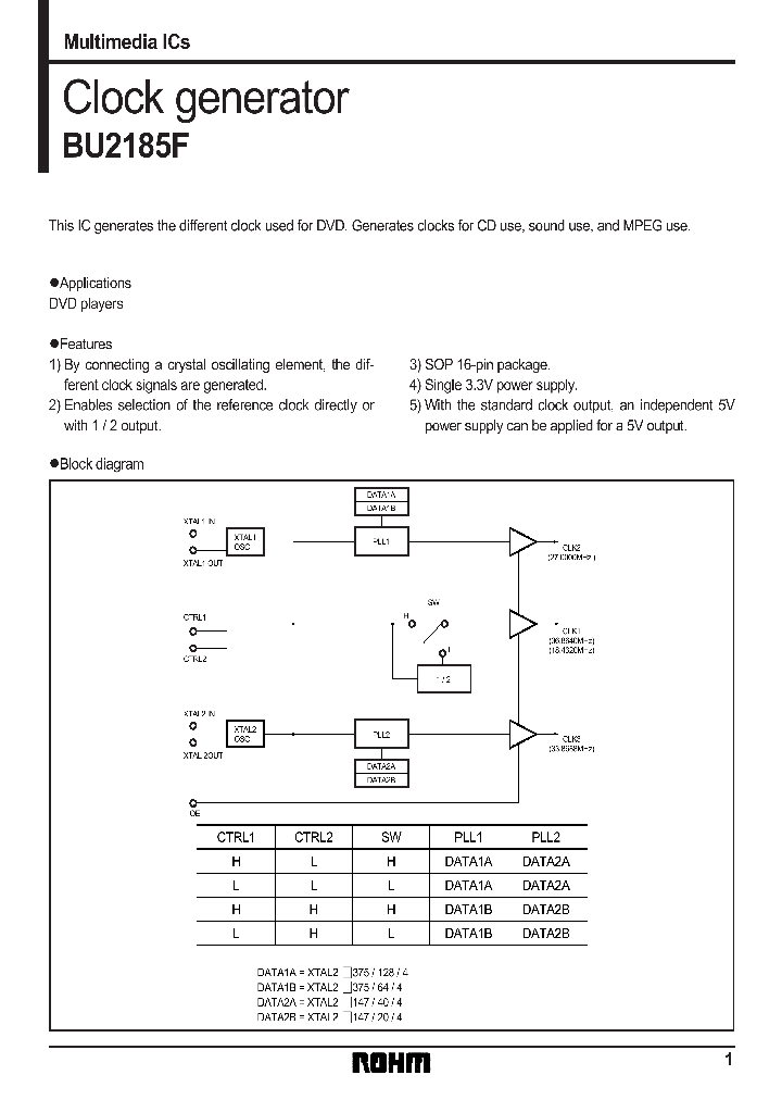 BU2185F_62311.PDF Datasheet