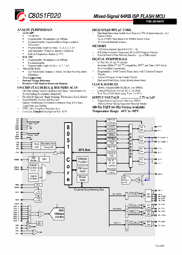 C8051F020_154805.PDF Datasheet