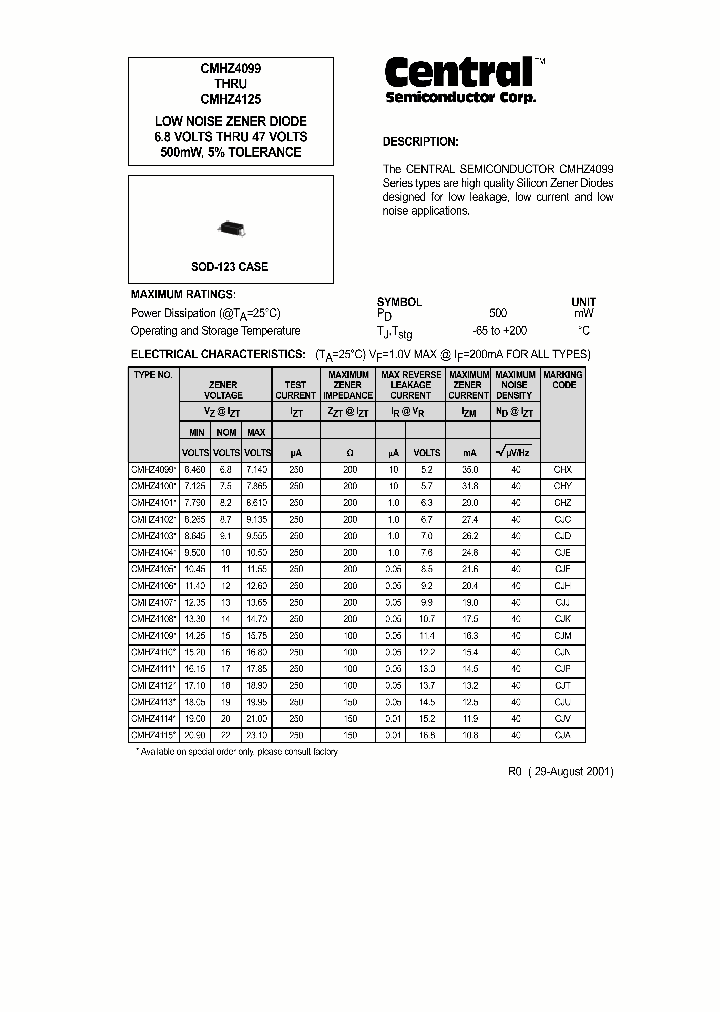 CMHZ4099_43912.PDF Datasheet