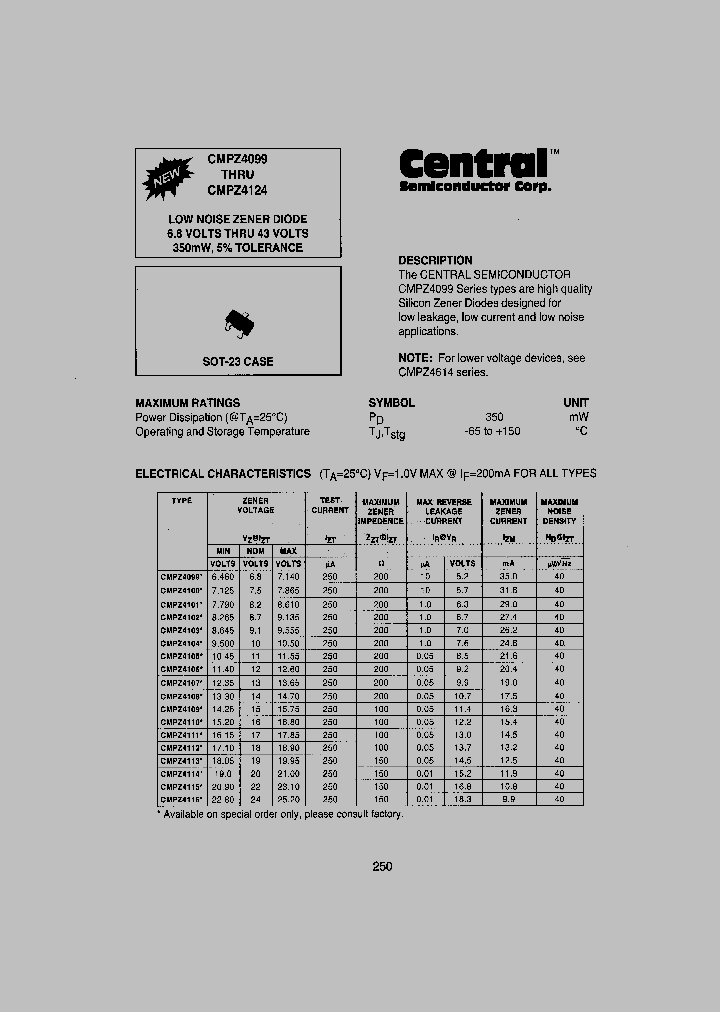 CMPZ4099_43913.PDF Datasheet