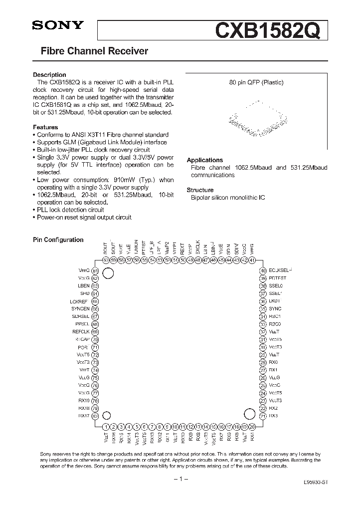 CXB1582Q_40398.PDF Datasheet