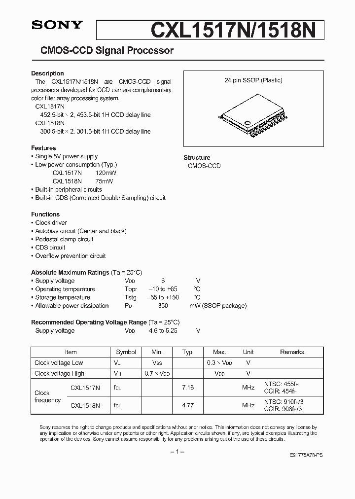 CXL1517N_101606.PDF Datasheet