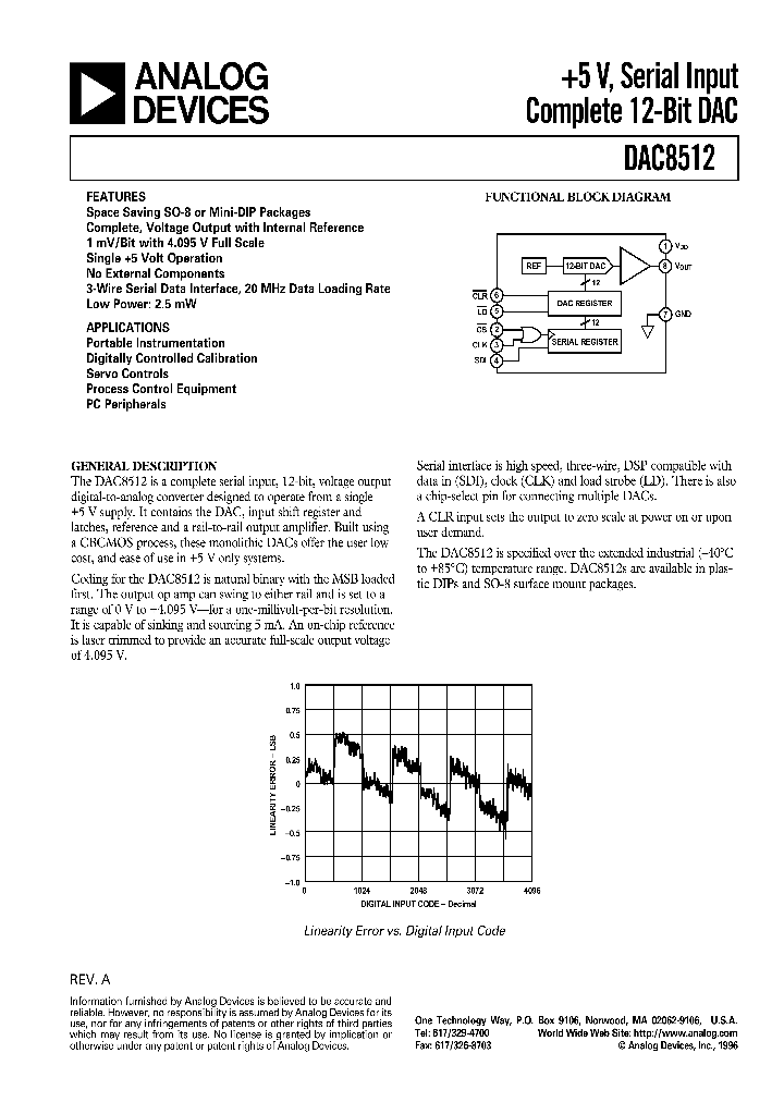 DAC8512_118830.PDF Datasheet