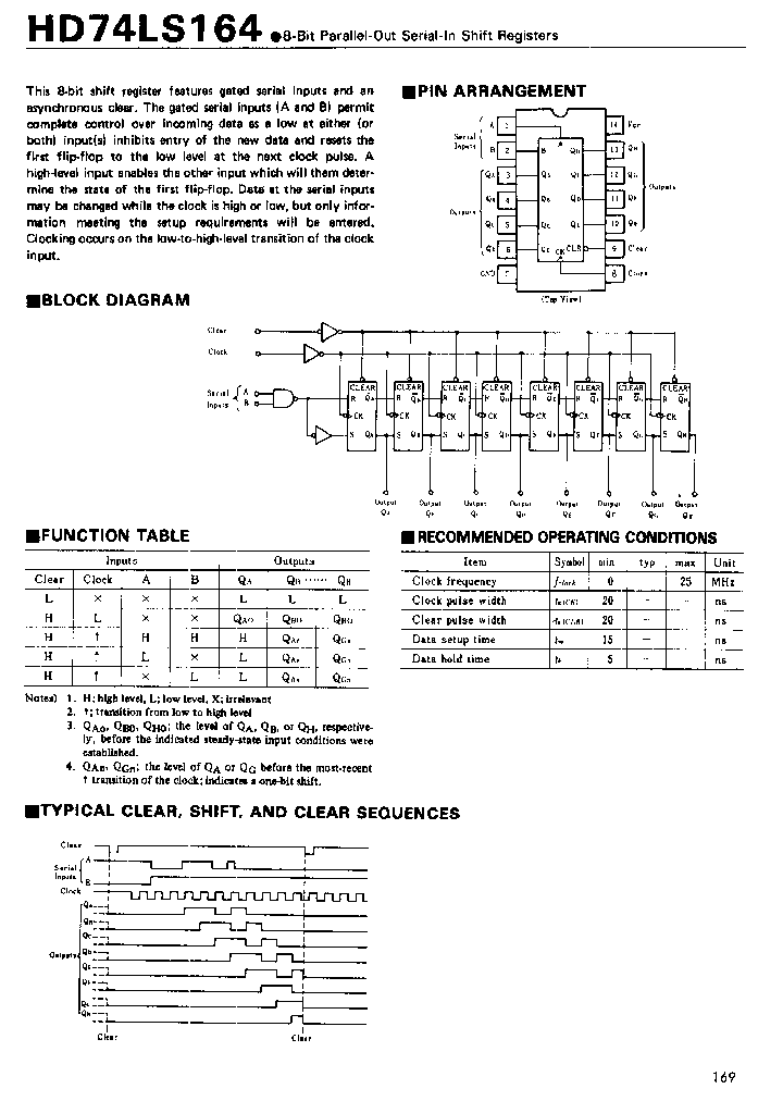 HD74LS164_78383.PDF Datasheet