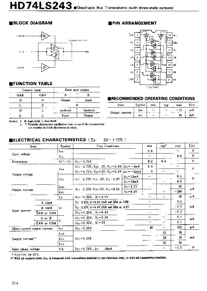 HD74LS243_19201.PDF Datasheet