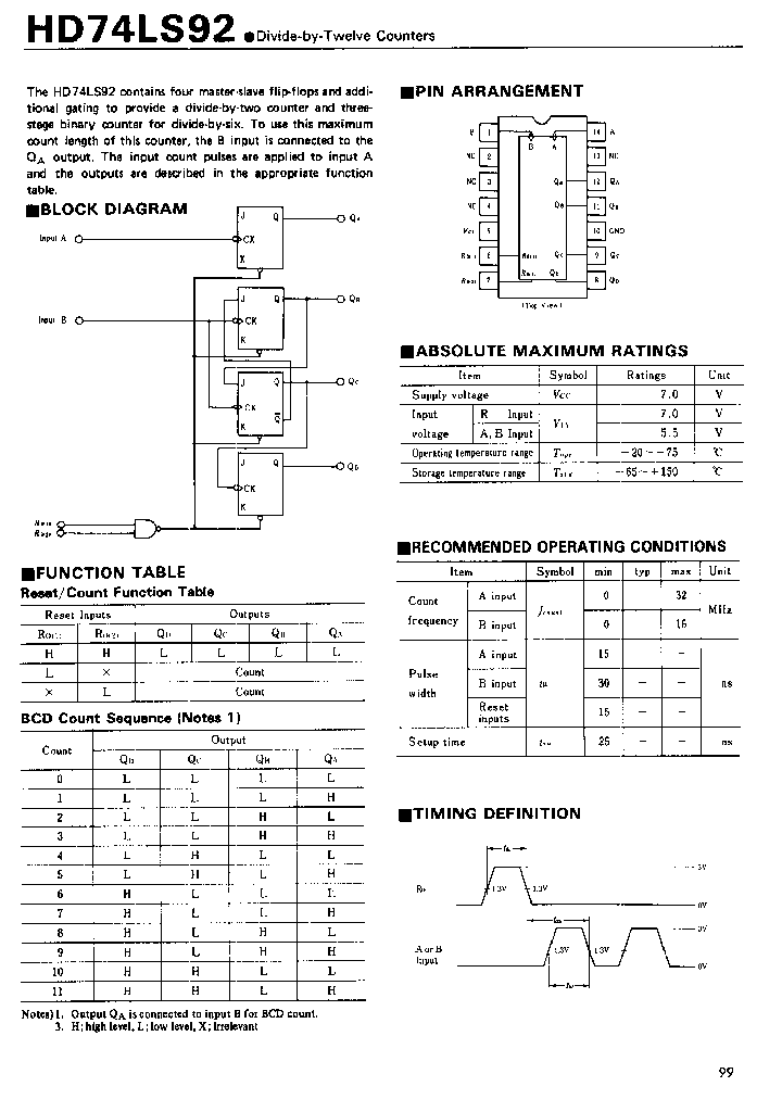 74LS92_77762.PDF Datasheet