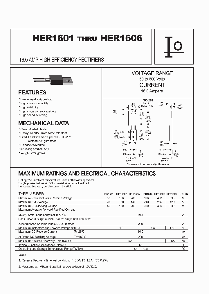 HER1601_10841.PDF Datasheet