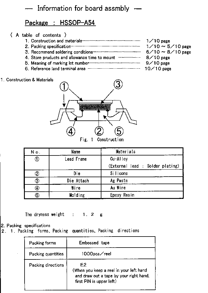 HSSOPA54_42075.PDF Datasheet