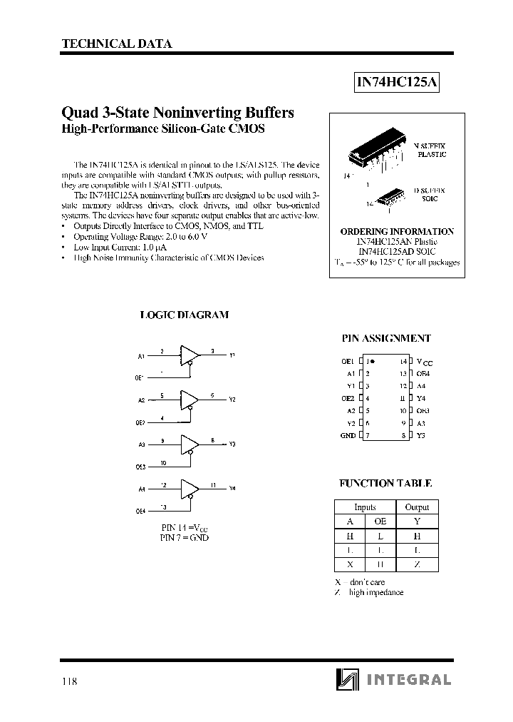 IN74HC125A_172224.PDF Datasheet