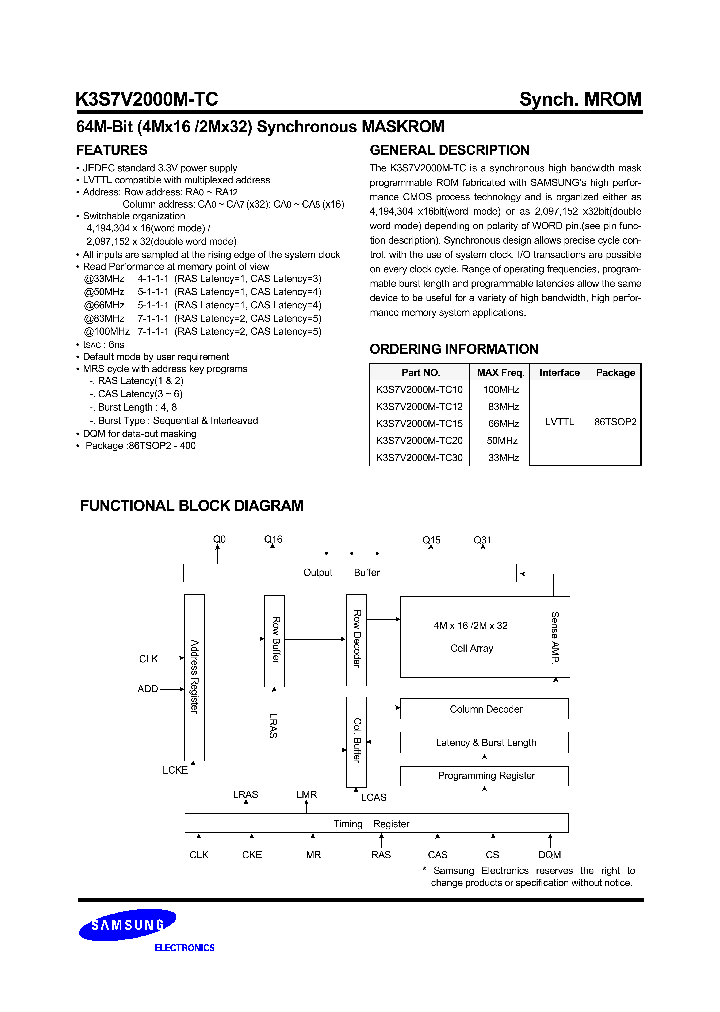 K3S7V2000M-TC15_71764.PDF Datasheet