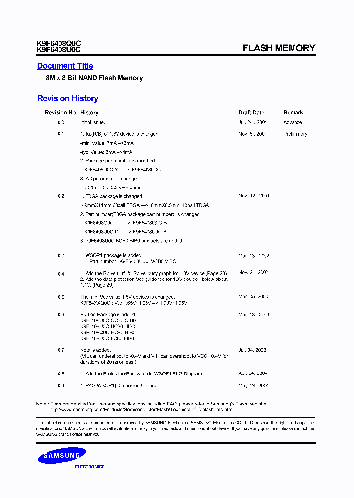 K9F6408Q0C_136844.PDF Datasheet