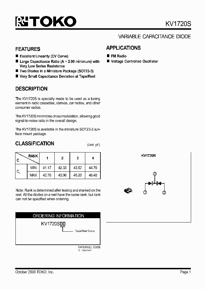 KV1720S_143944.PDF Datasheet