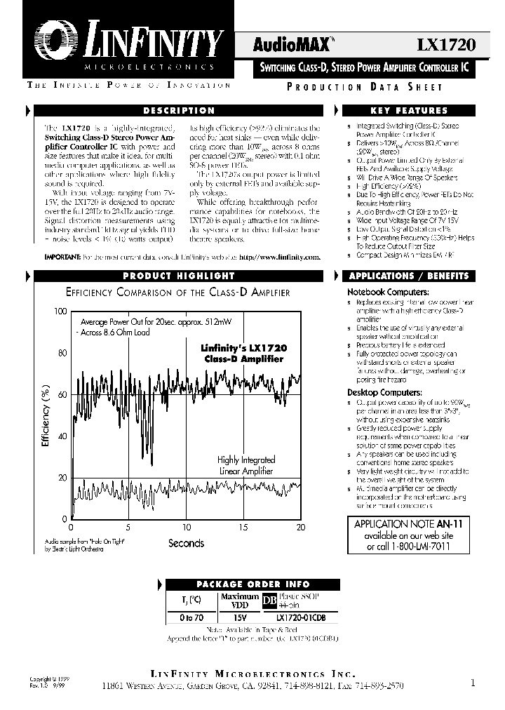 LX1720_50562.PDF Datasheet