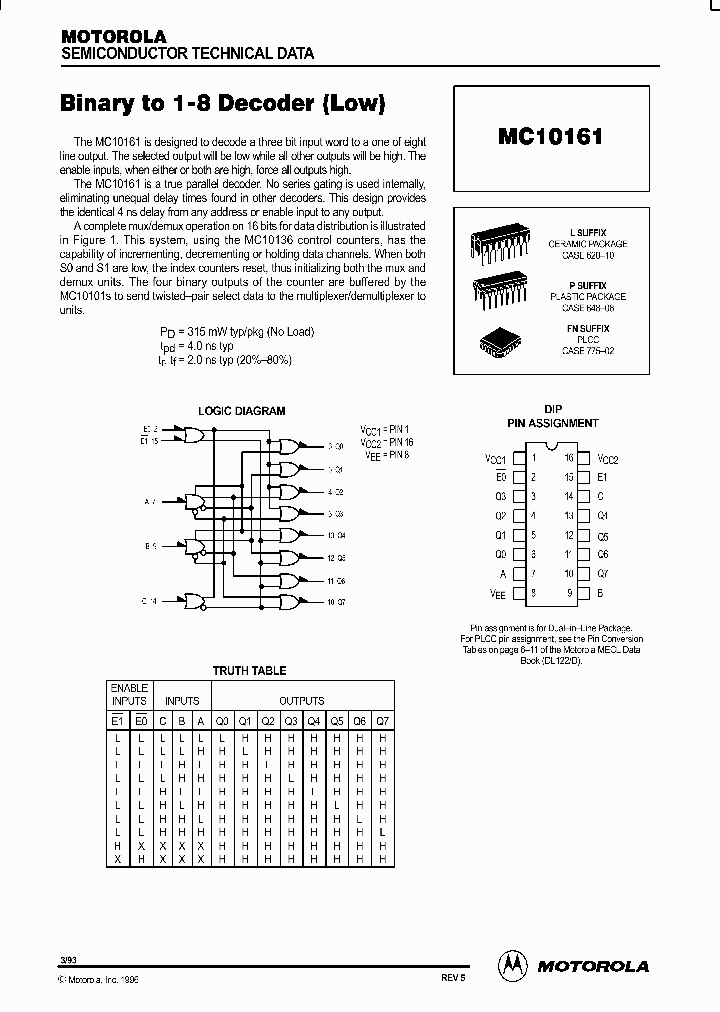 MC10161_118587.PDF Datasheet