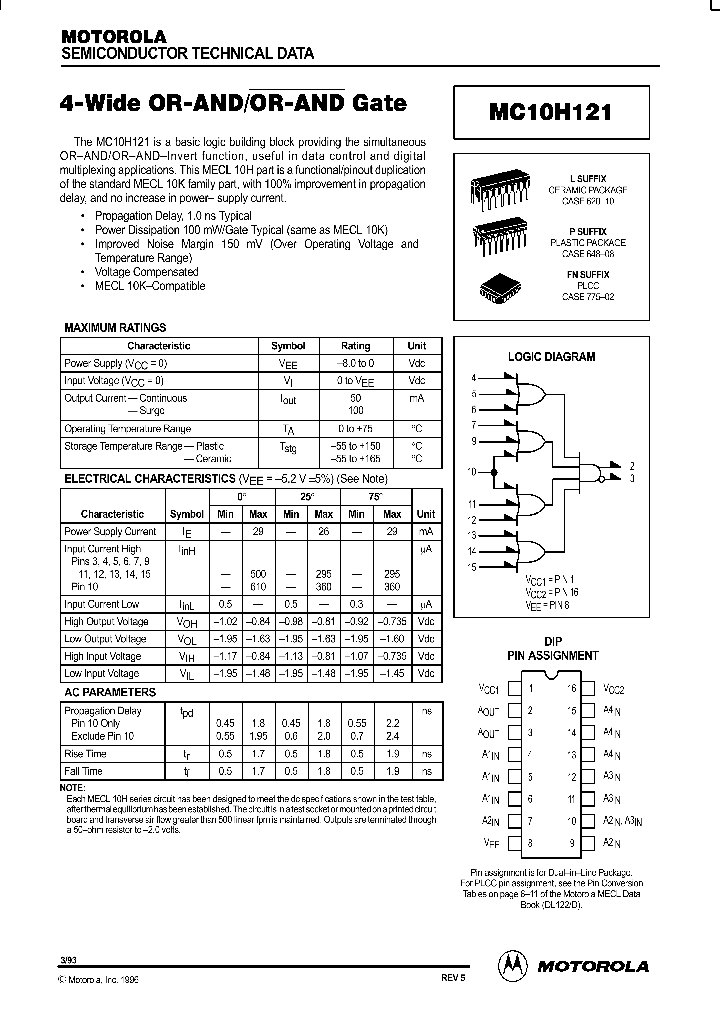 MC10H121FN_30568.PDF Datasheet