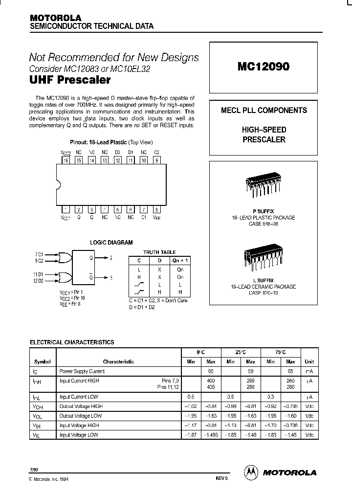 MC12090_174860.PDF Datasheet