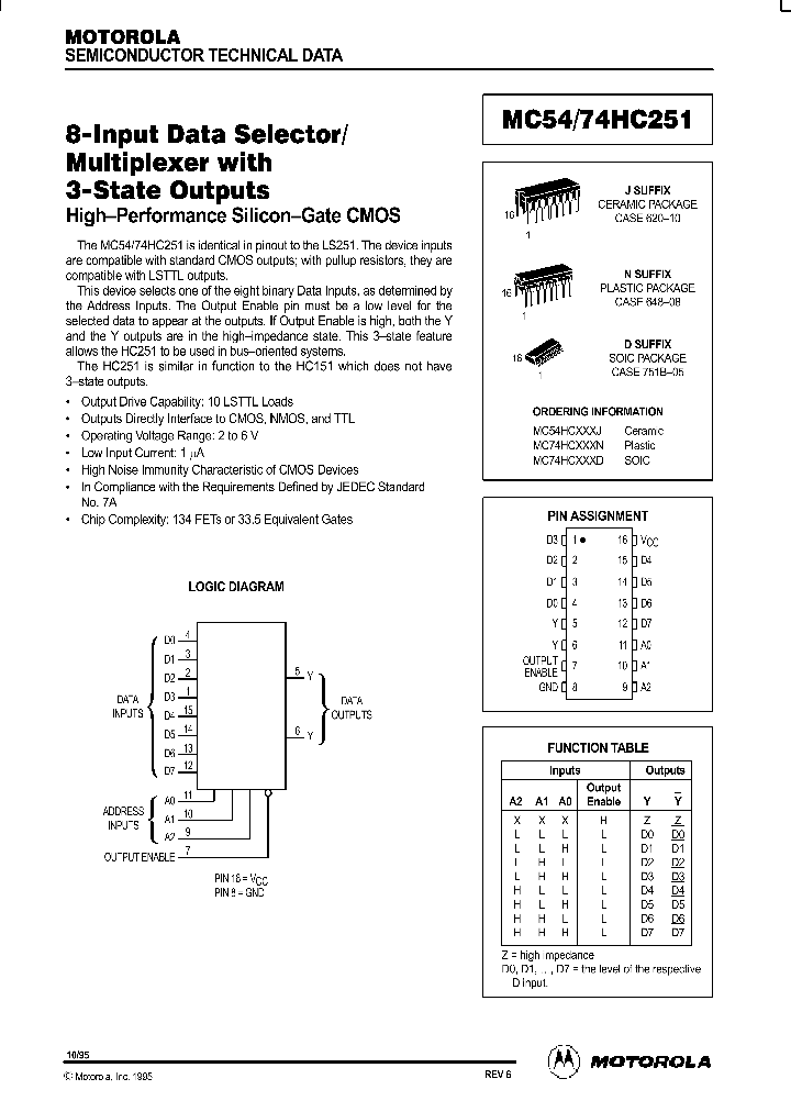 MC54-74HC251_95632.PDF Datasheet