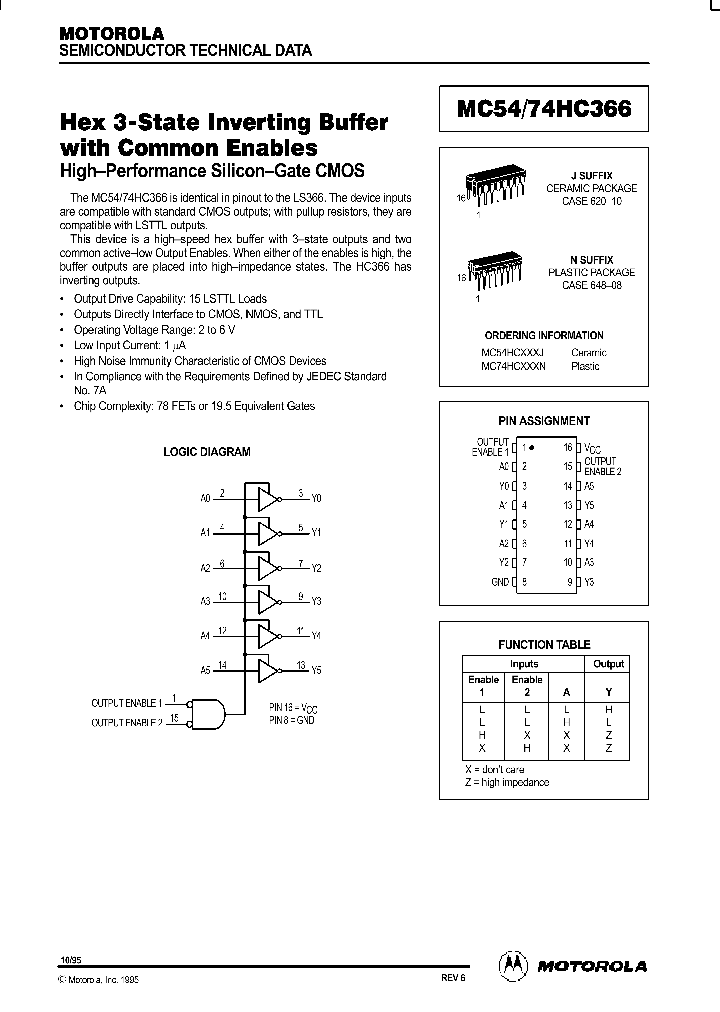 MC54-74HC366_108606.PDF Datasheet