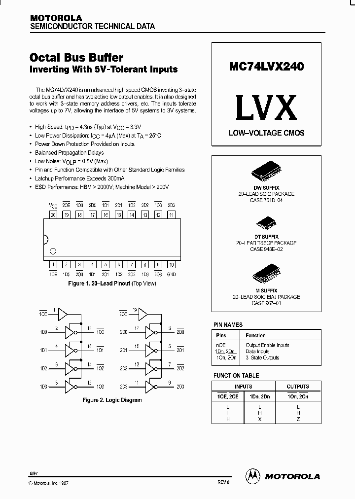 MC74LVX240_51100.PDF Datasheet