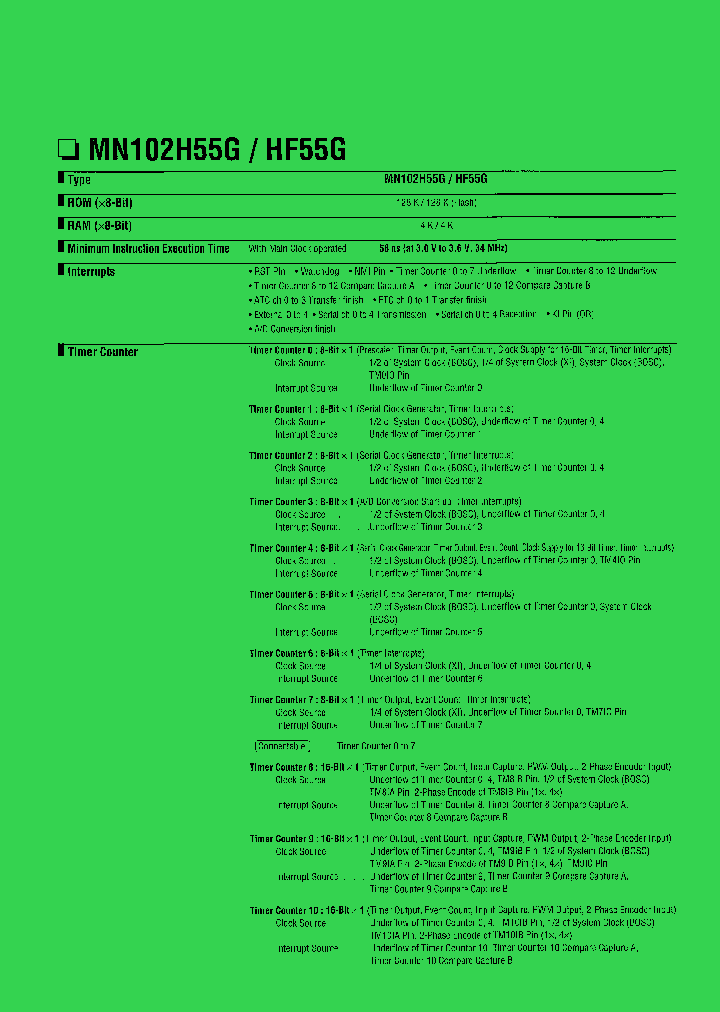 MN102H55G_11788.PDF Datasheet