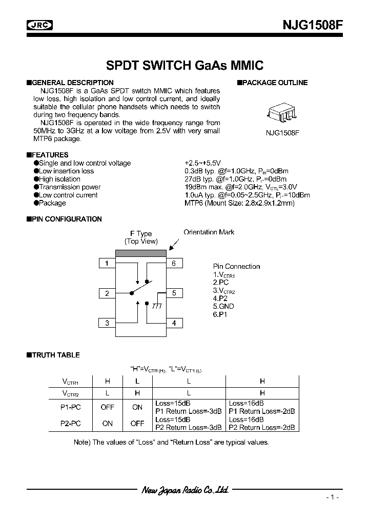 NJG1508F_183374.PDF Datasheet