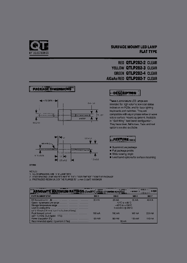 QTLP282-4_4062.PDF Datasheet