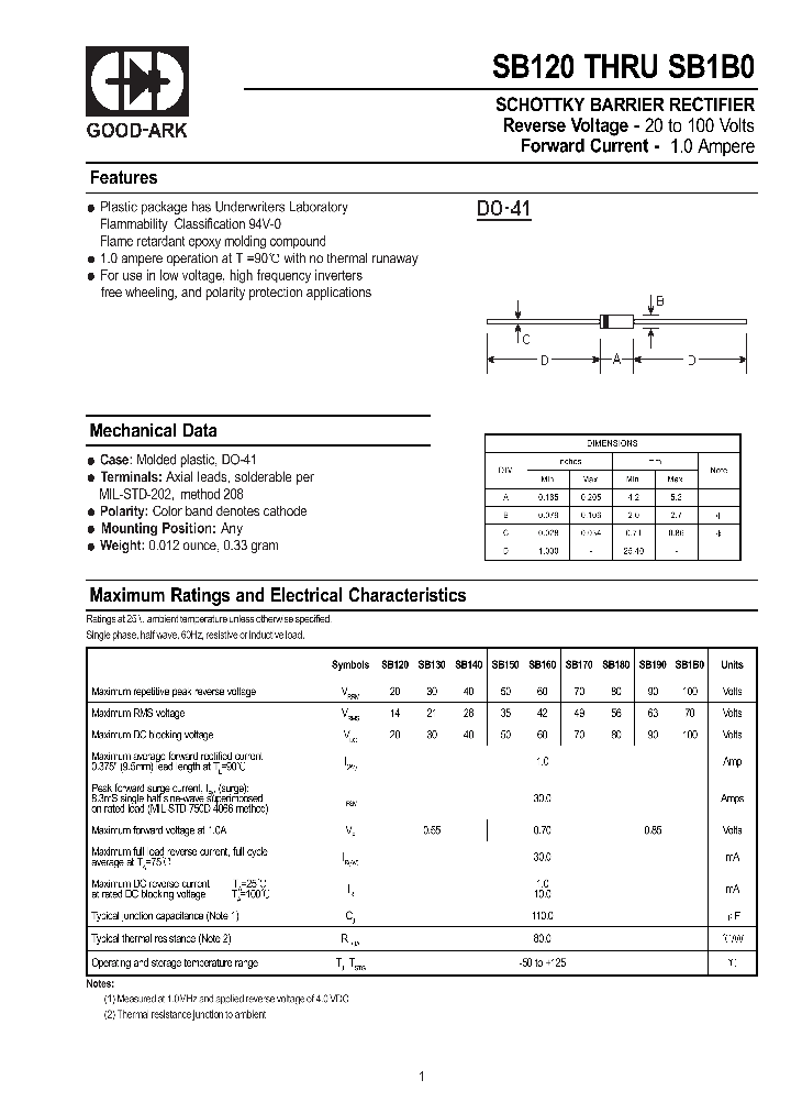 SB1B0_189517.PDF Datasheet