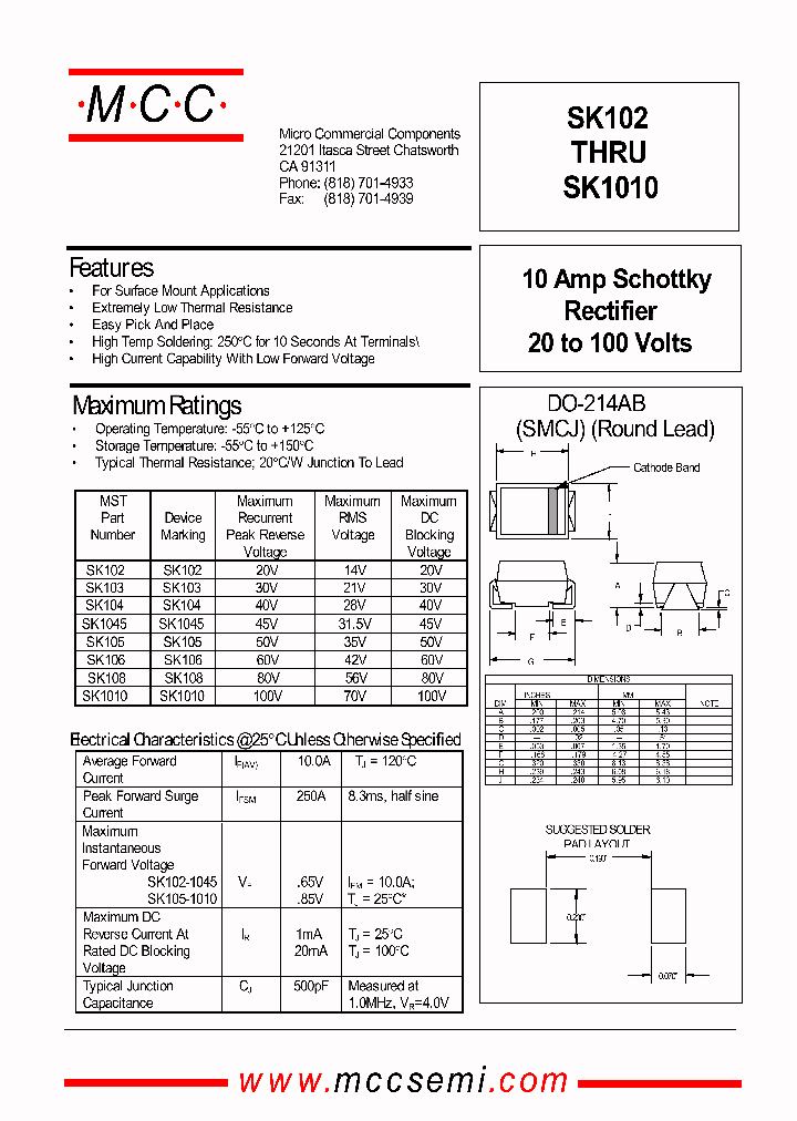 SK103_191900.PDF Datasheet