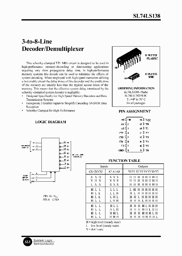 SL74LS138_5094.PDF Datasheet