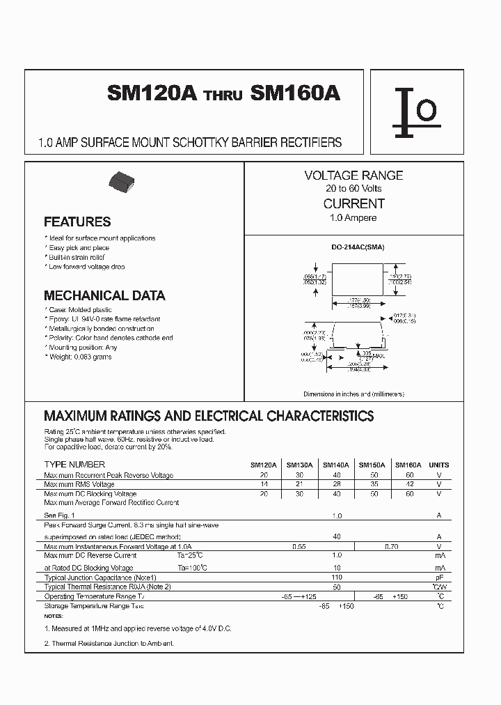 SM130A_164564.PDF Datasheet