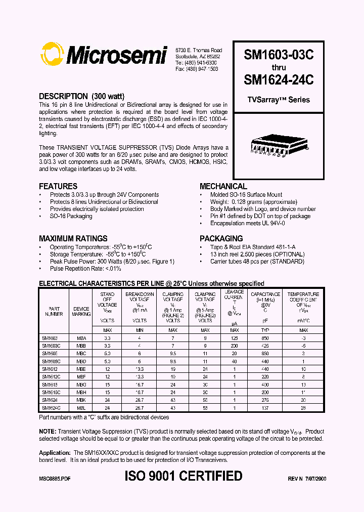 SM1603_176776.PDF Datasheet