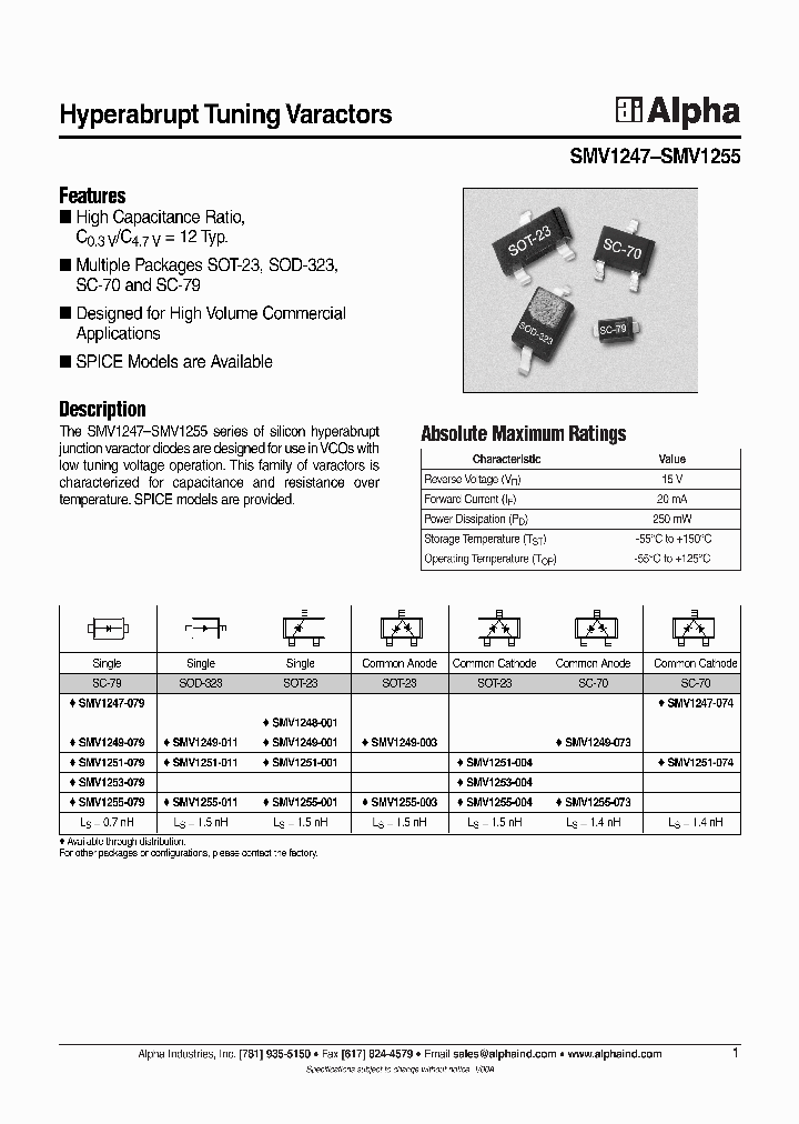 SMV1247_145045.PDF Datasheet