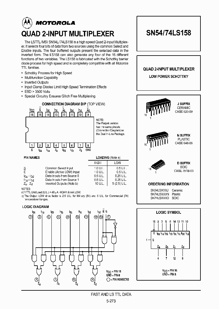 SN74LS158D_94104.PDF Datasheet