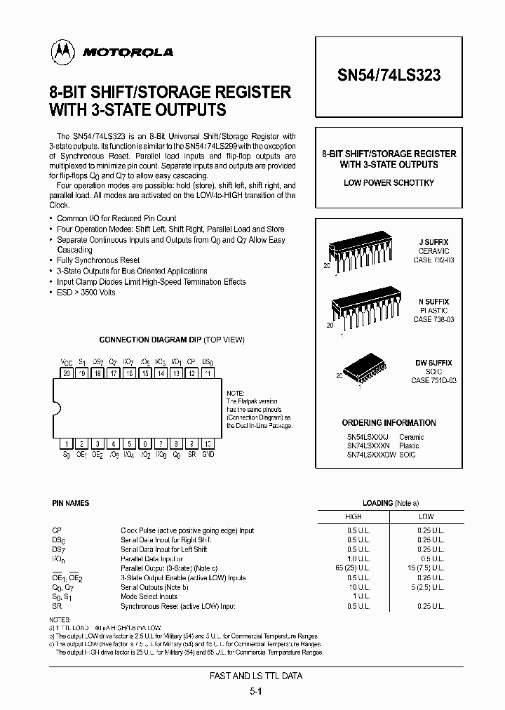 SN74LS323N_159827.PDF Datasheet