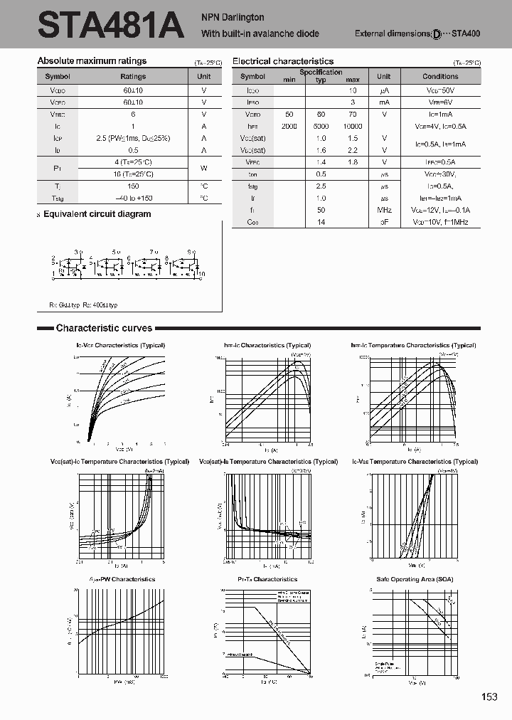 STA481_72218.PDF Datasheet