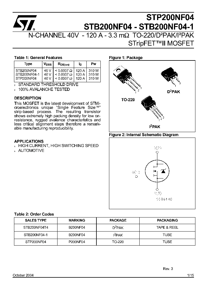 STB200NF04_71556.PDF Datasheet