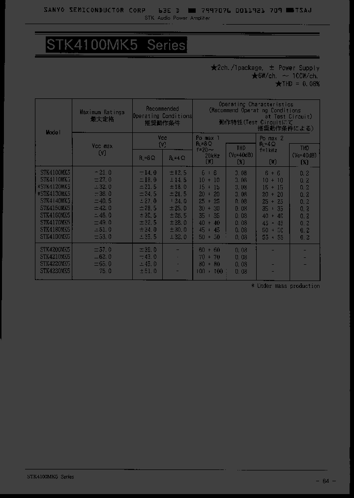 STK4160MK5_93398.PDF Datasheet