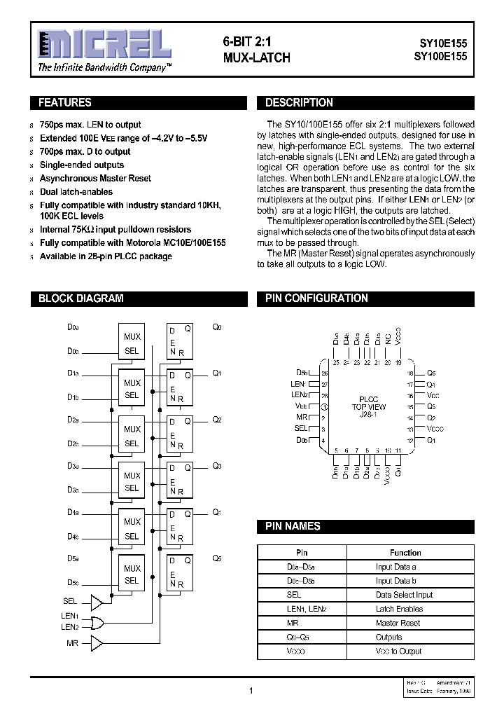 SY10E155_93042.PDF Datasheet