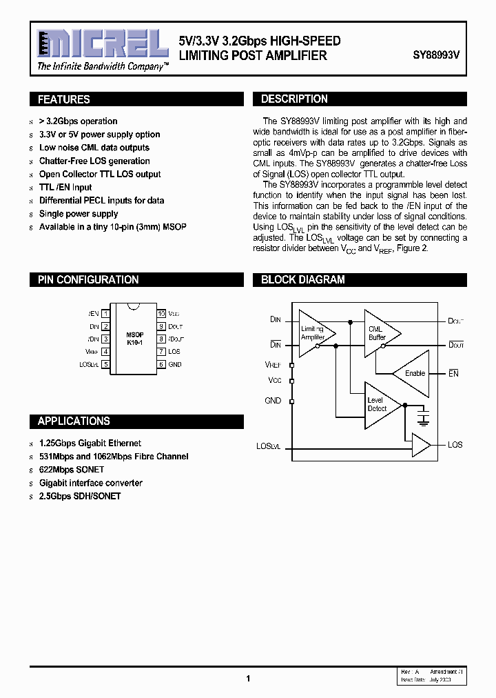 SY88993V_74751.PDF Datasheet