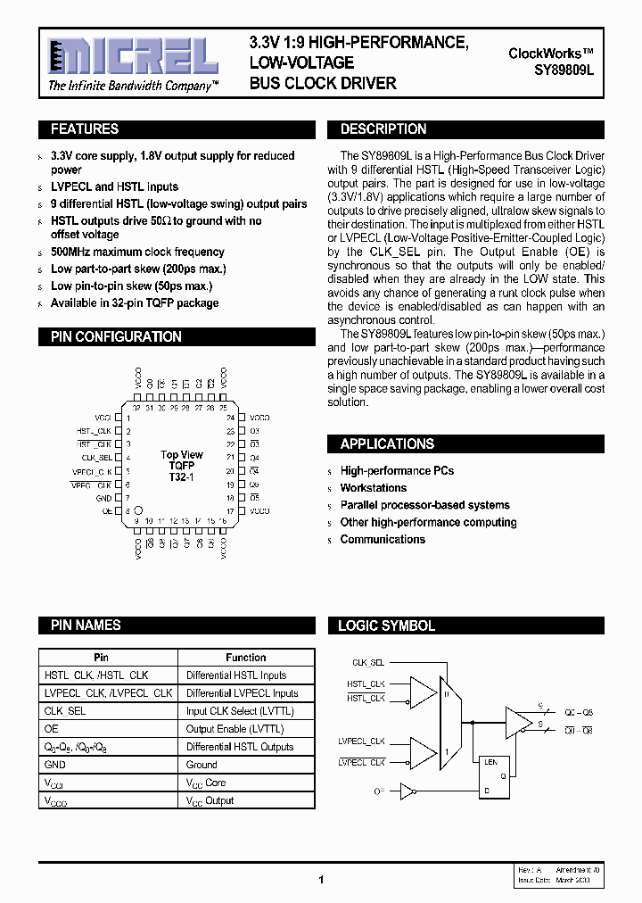 SY89809_74808.PDF Datasheet