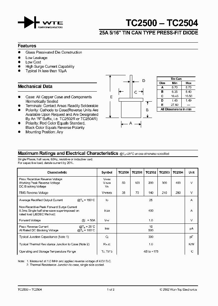 TC2500_71831.PDF Datasheet