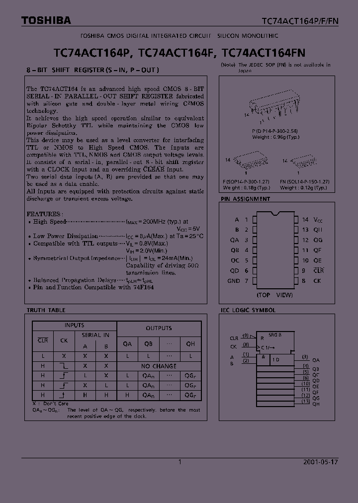 TC74ACT164F_95693.PDF Datasheet